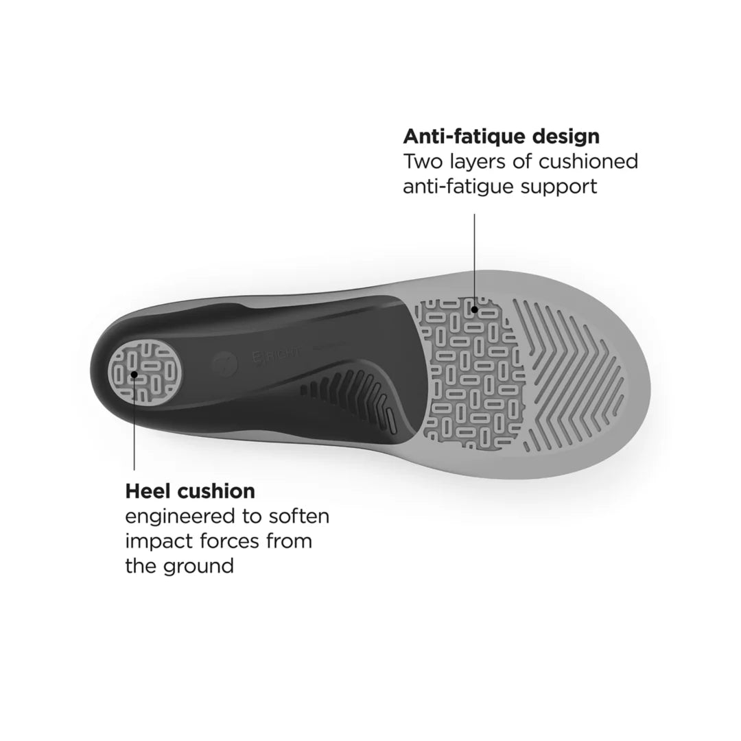 New Balance Flex Cushion