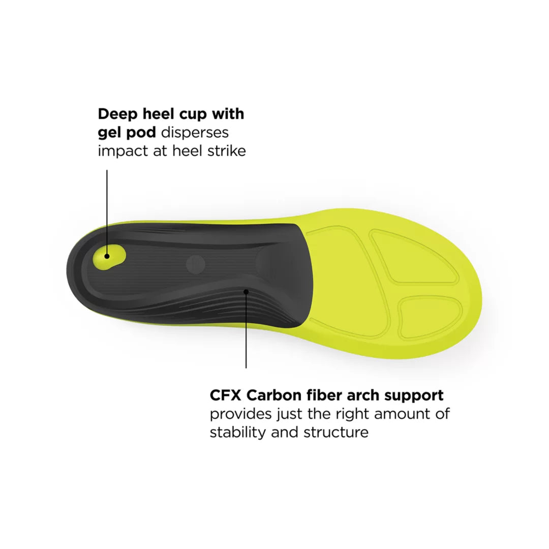New Balance Running Cushion CFX