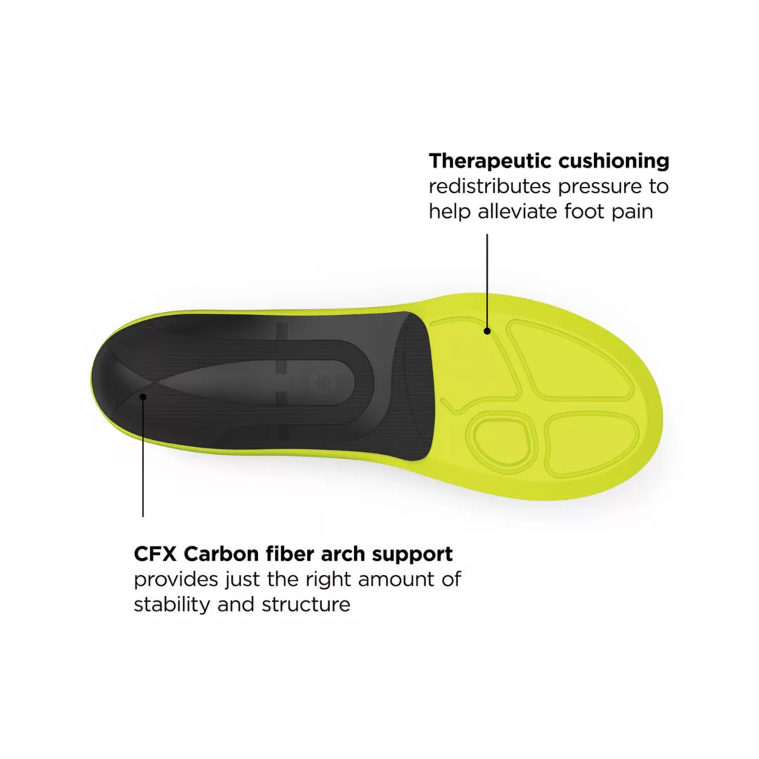 New Balance Running Support CFX