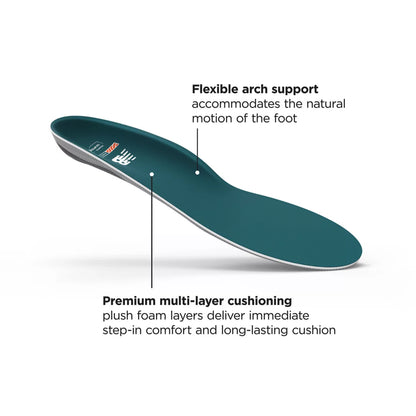 New Balance Ultra Cushion
