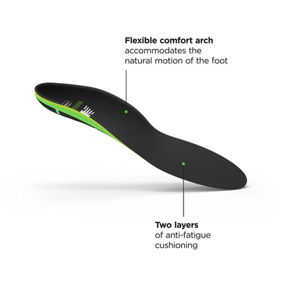 New Balance Active Cushion