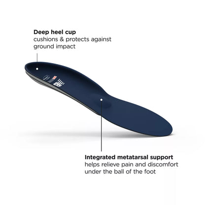 New Balance Metatarsal Support