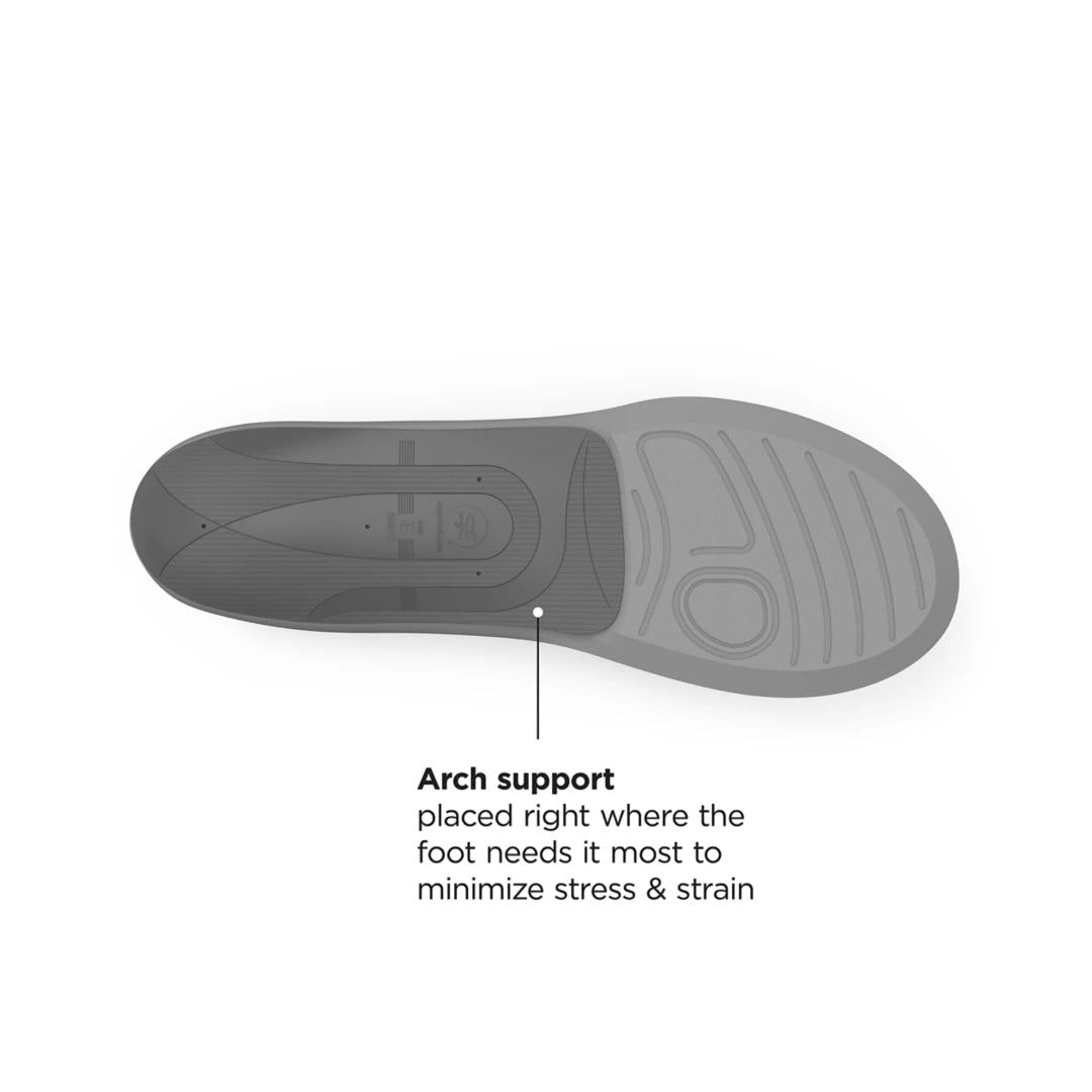 New Balance Metatarsal Support
